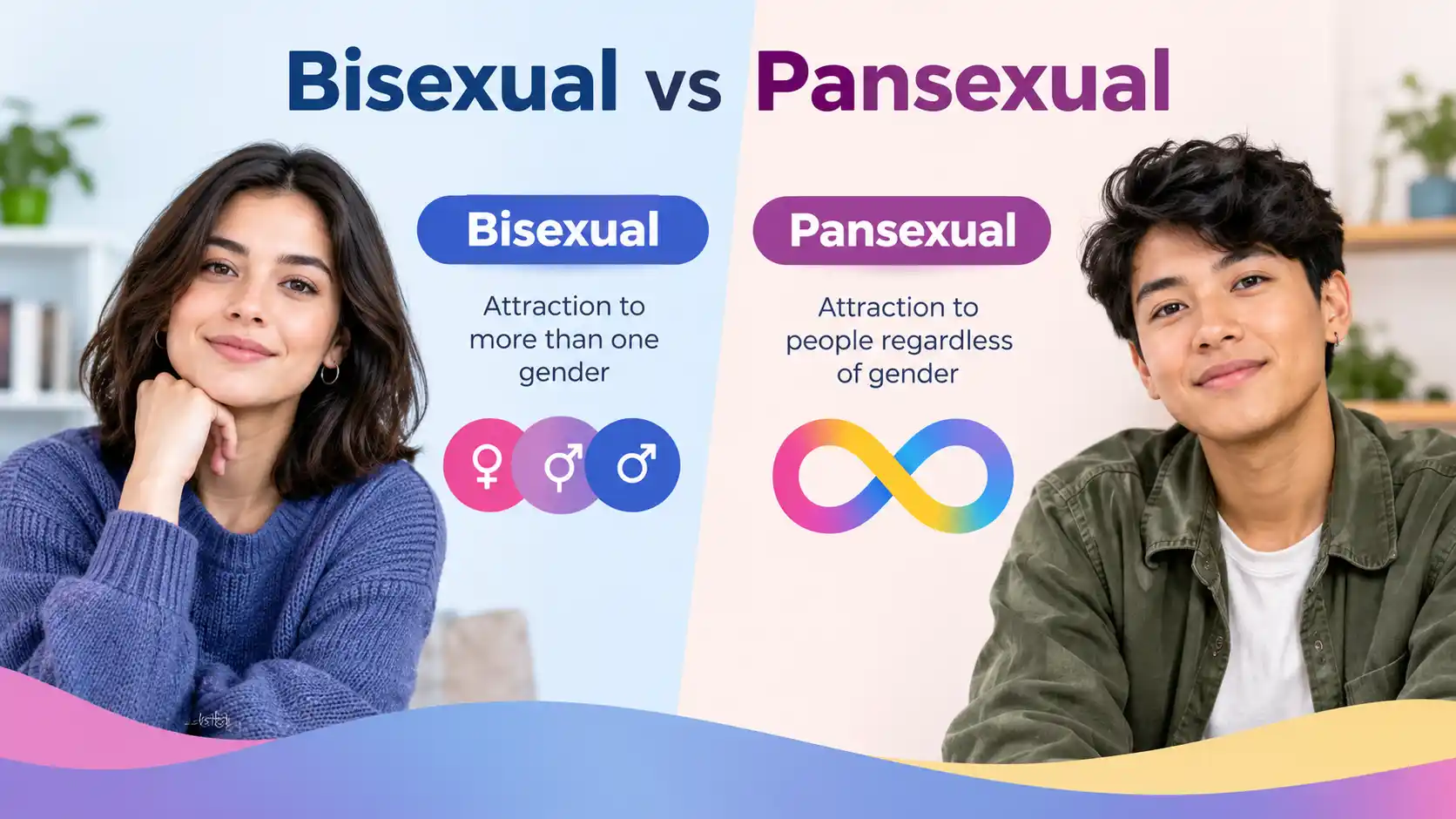 difference between bisexual and pansexual