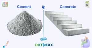 difference between cement and concrete