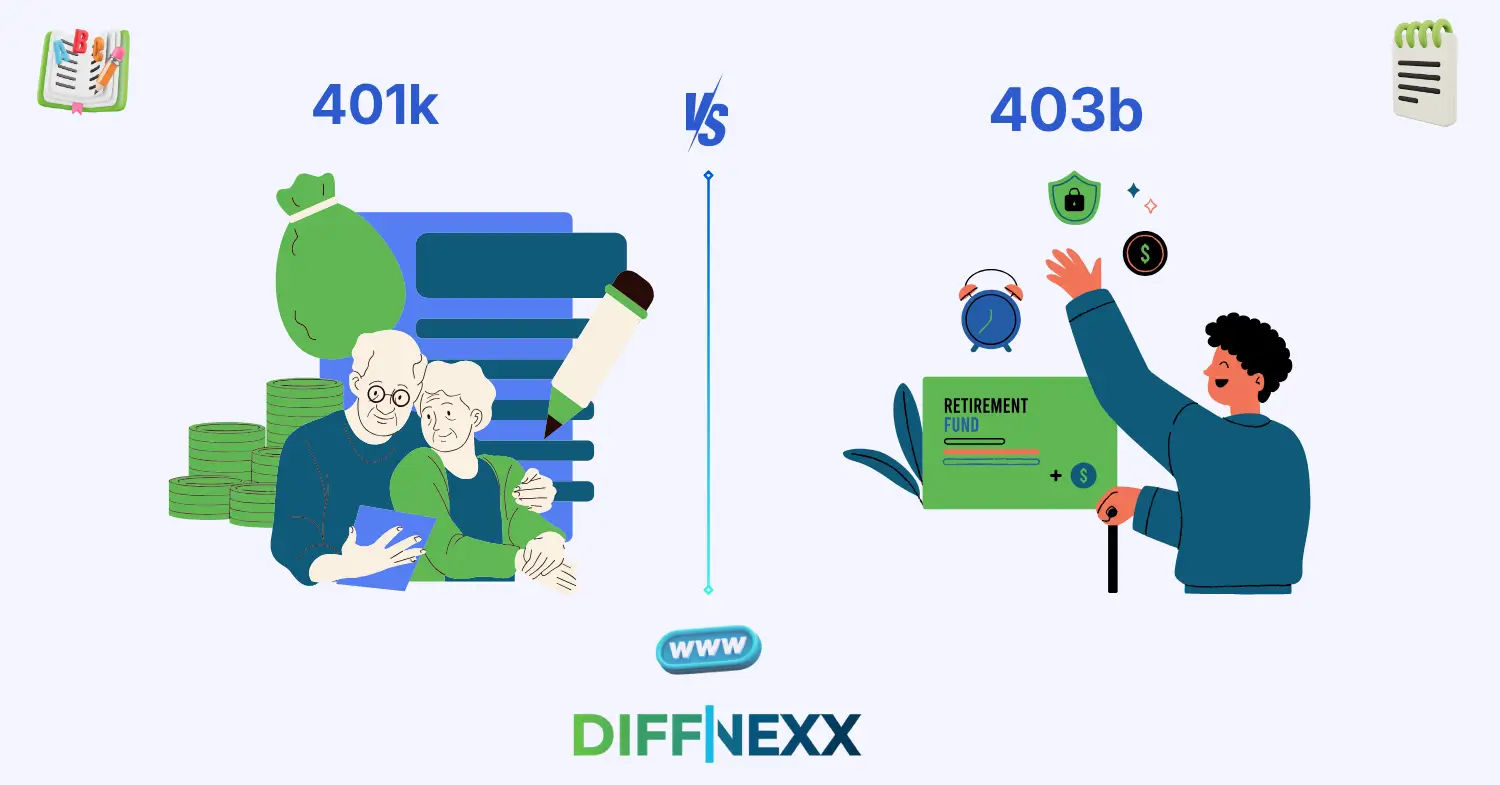 difference between 401k and 403b