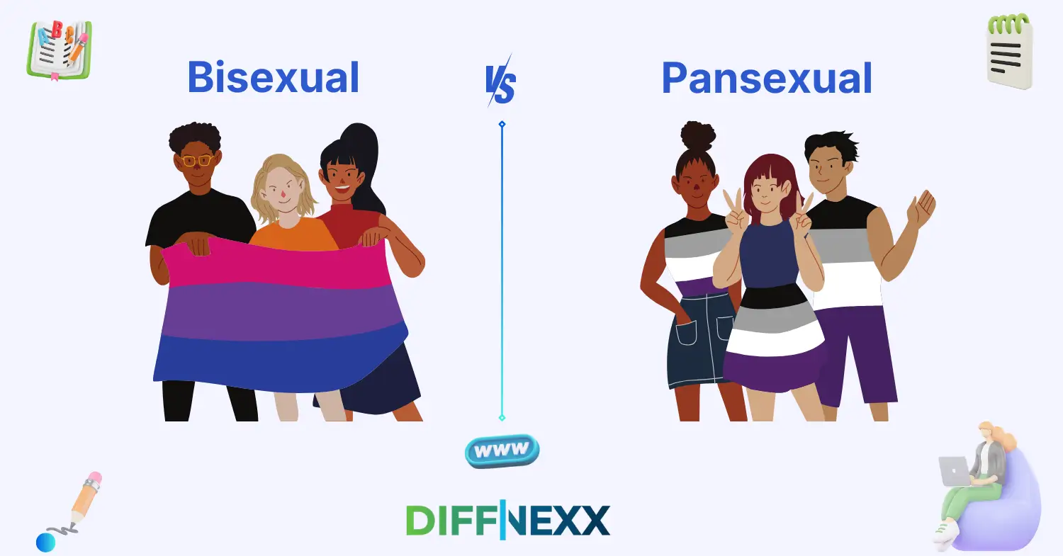 difference between bisexual and pansexual