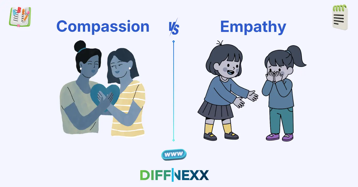difference between compassion and empathy