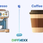 difference between espresso and coffee