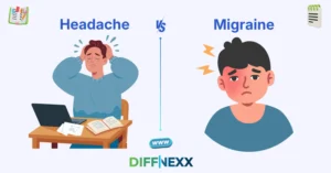 difference between headache and migraine