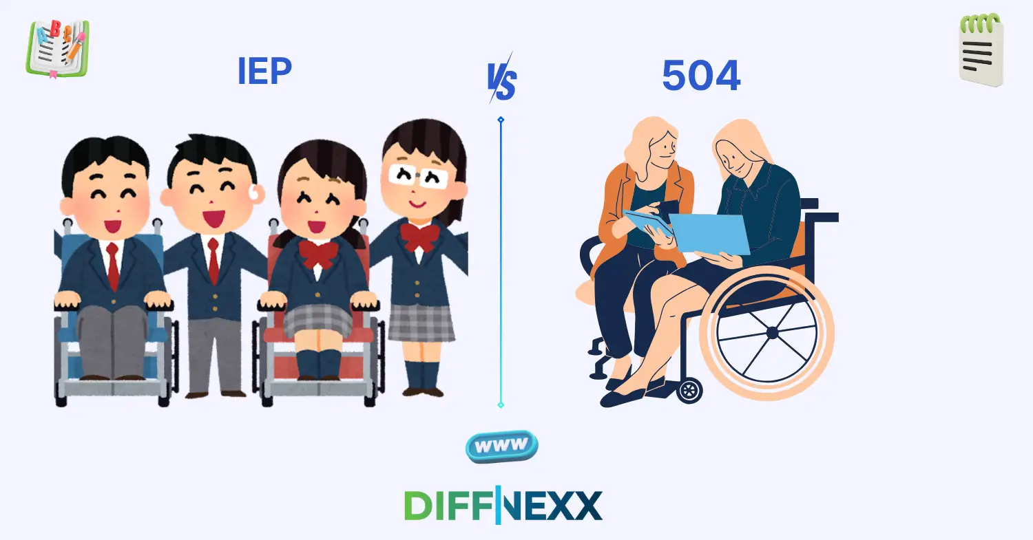 difference between IEP and 504