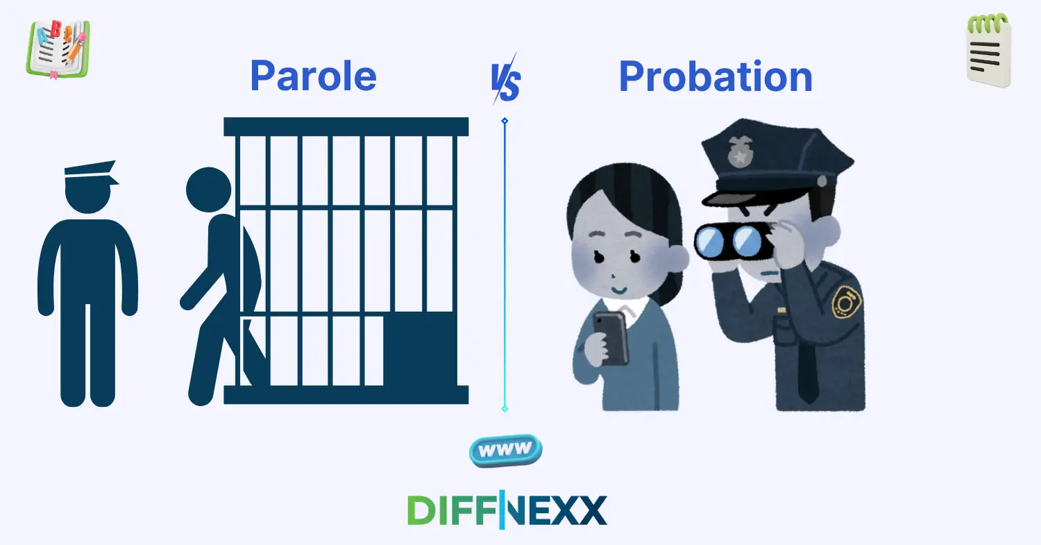 difference between parole and probation