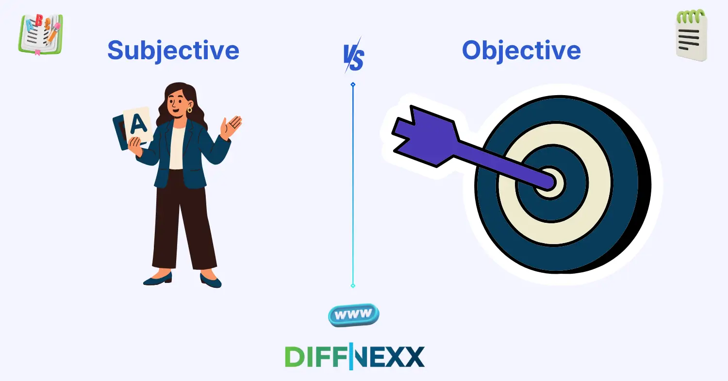 difference between subjective and objective