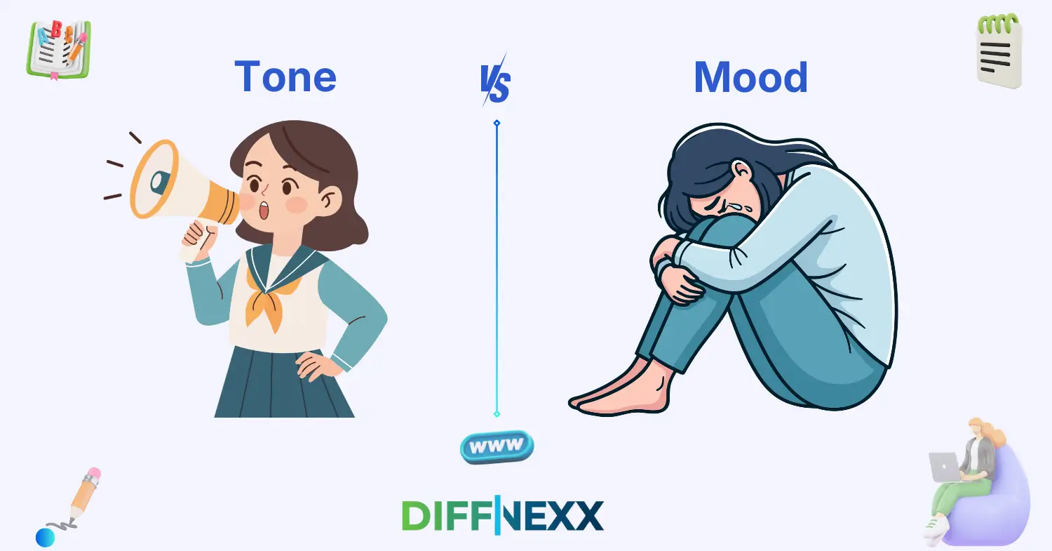 difference between tone and mood