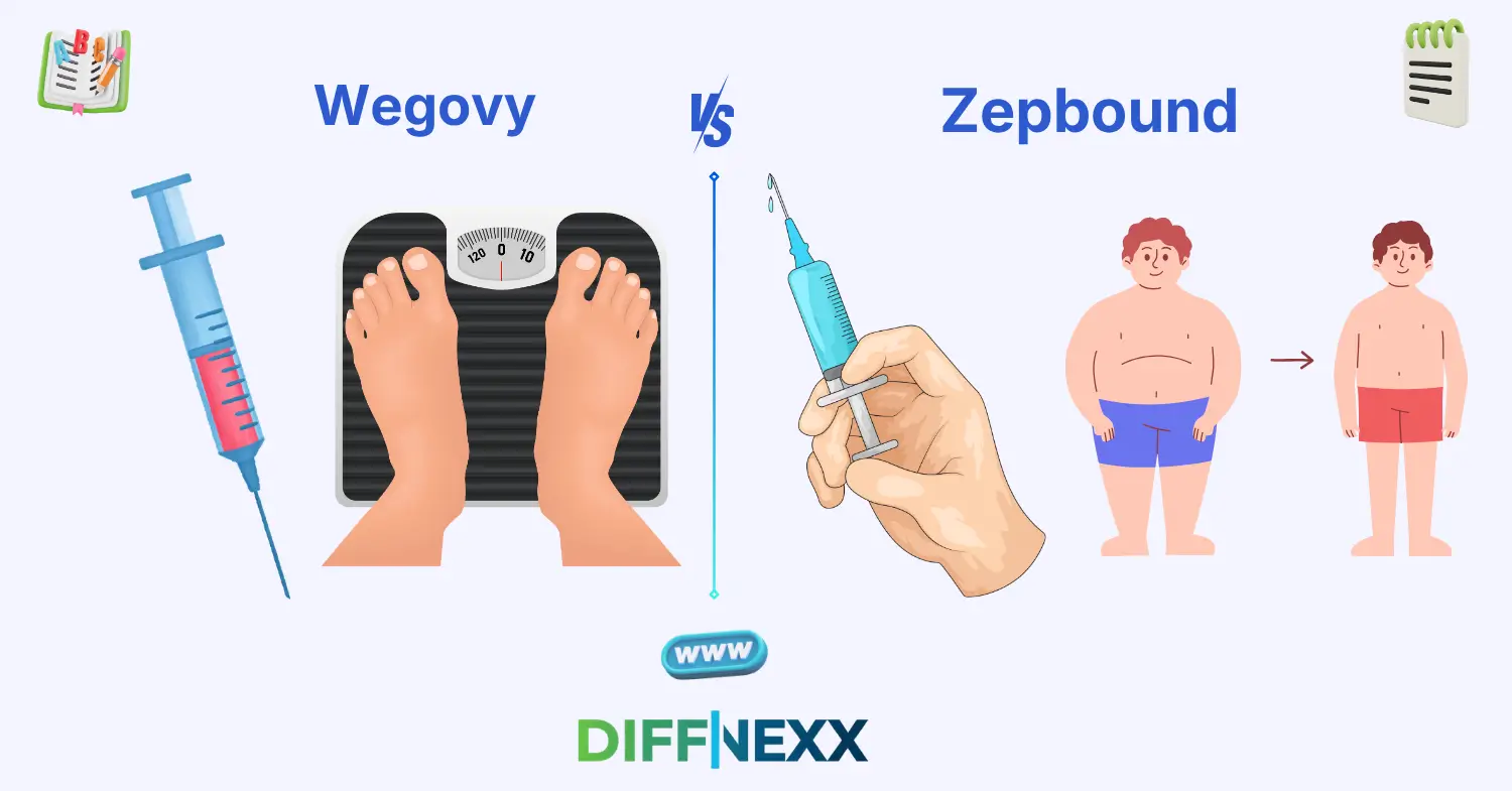difference between wegovy and zepbound