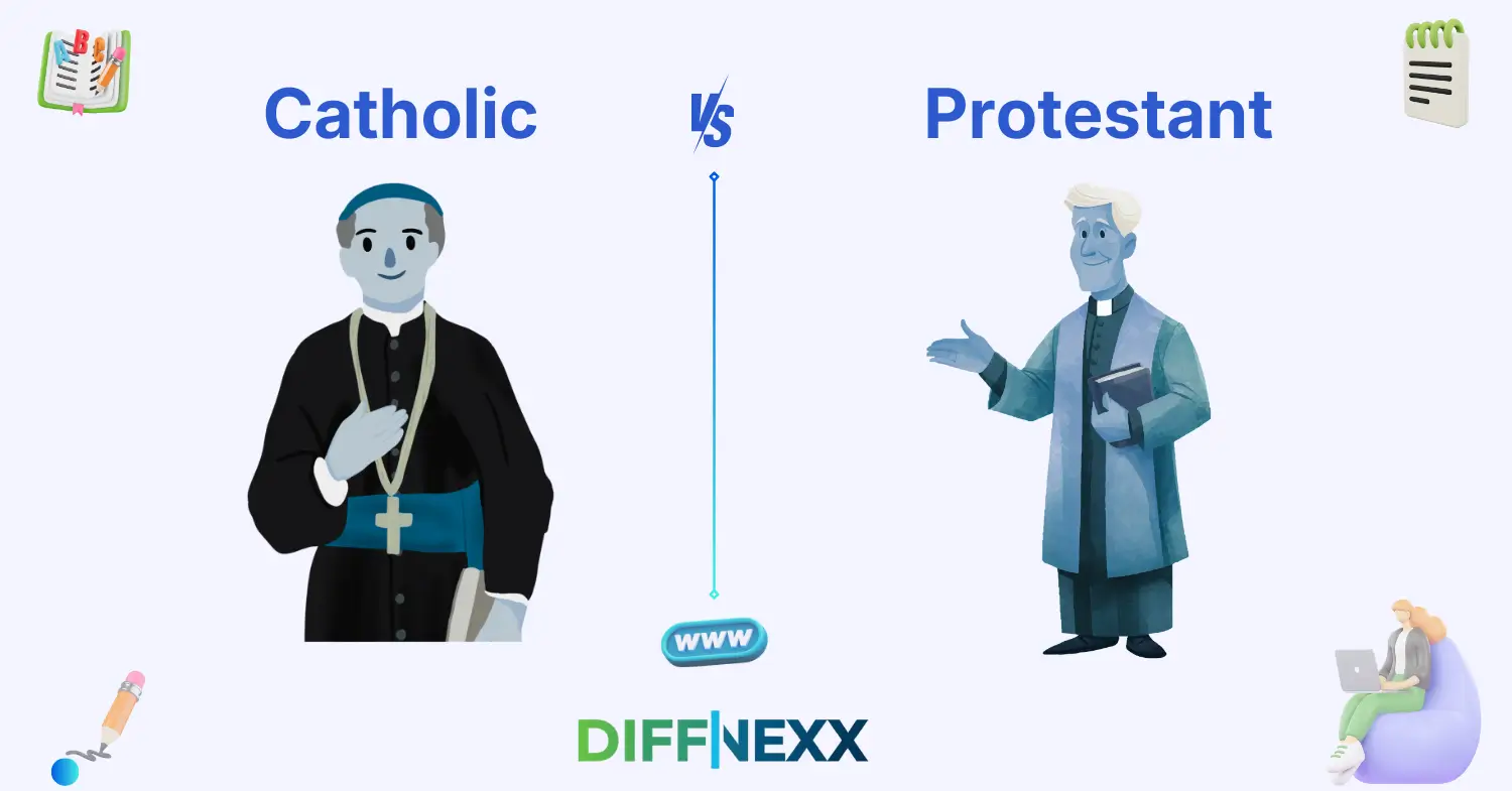 difference between catholic and protestant