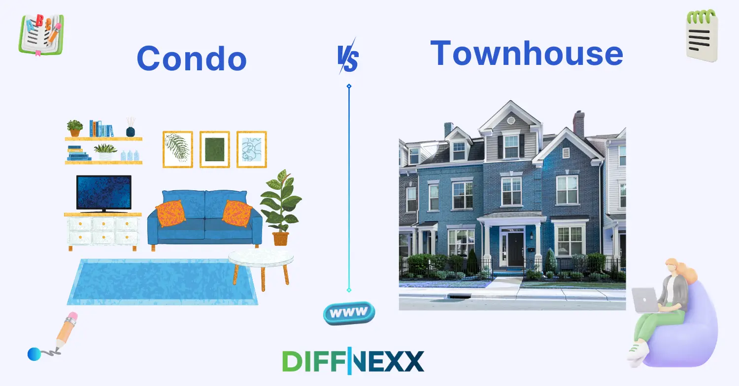 difference between condo and townhouse