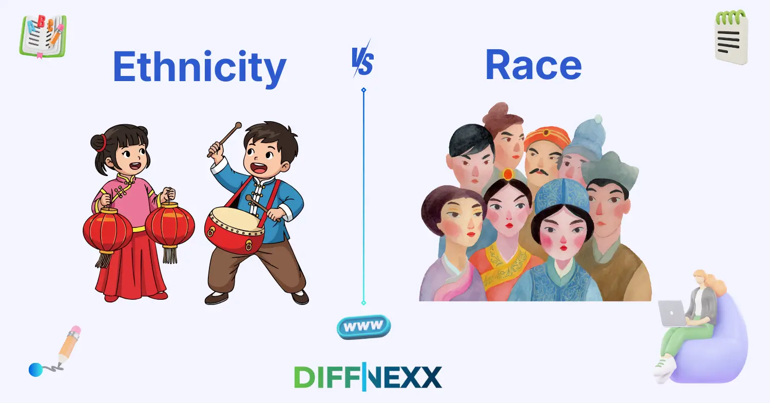 difference between ethnicity and race