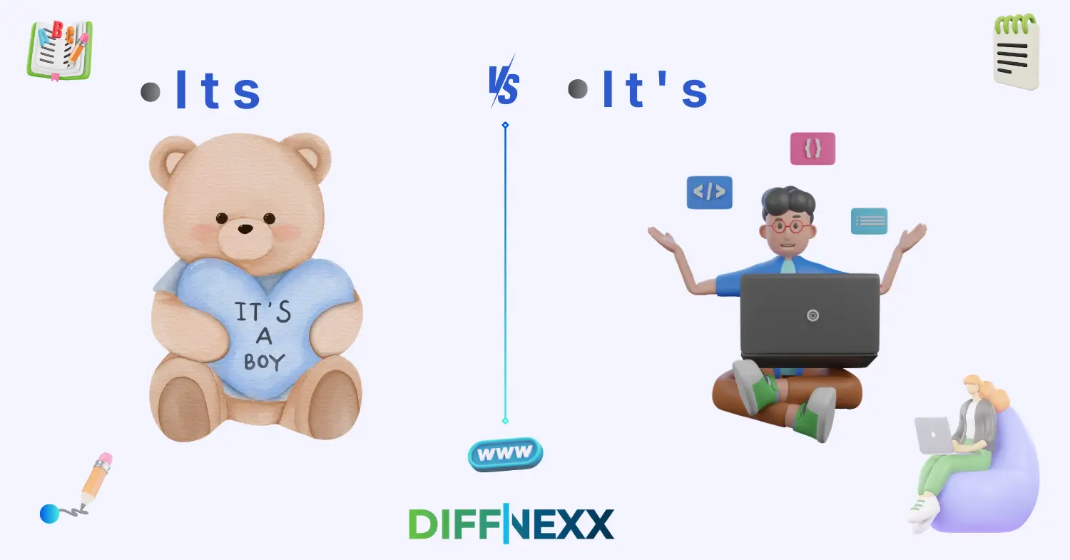 difference between its and it's