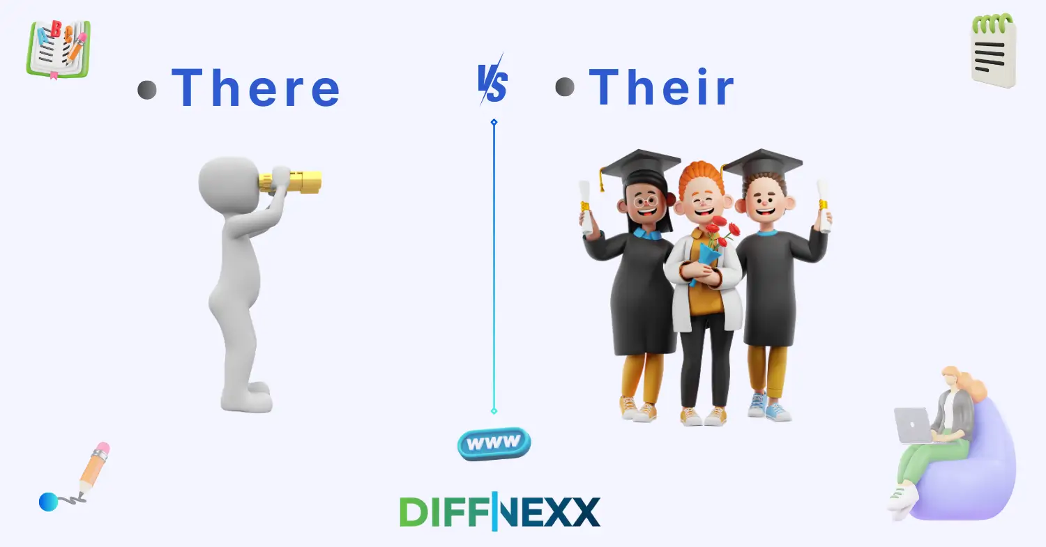 difference between there and their