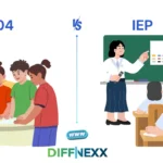 difference between 504 and iep
