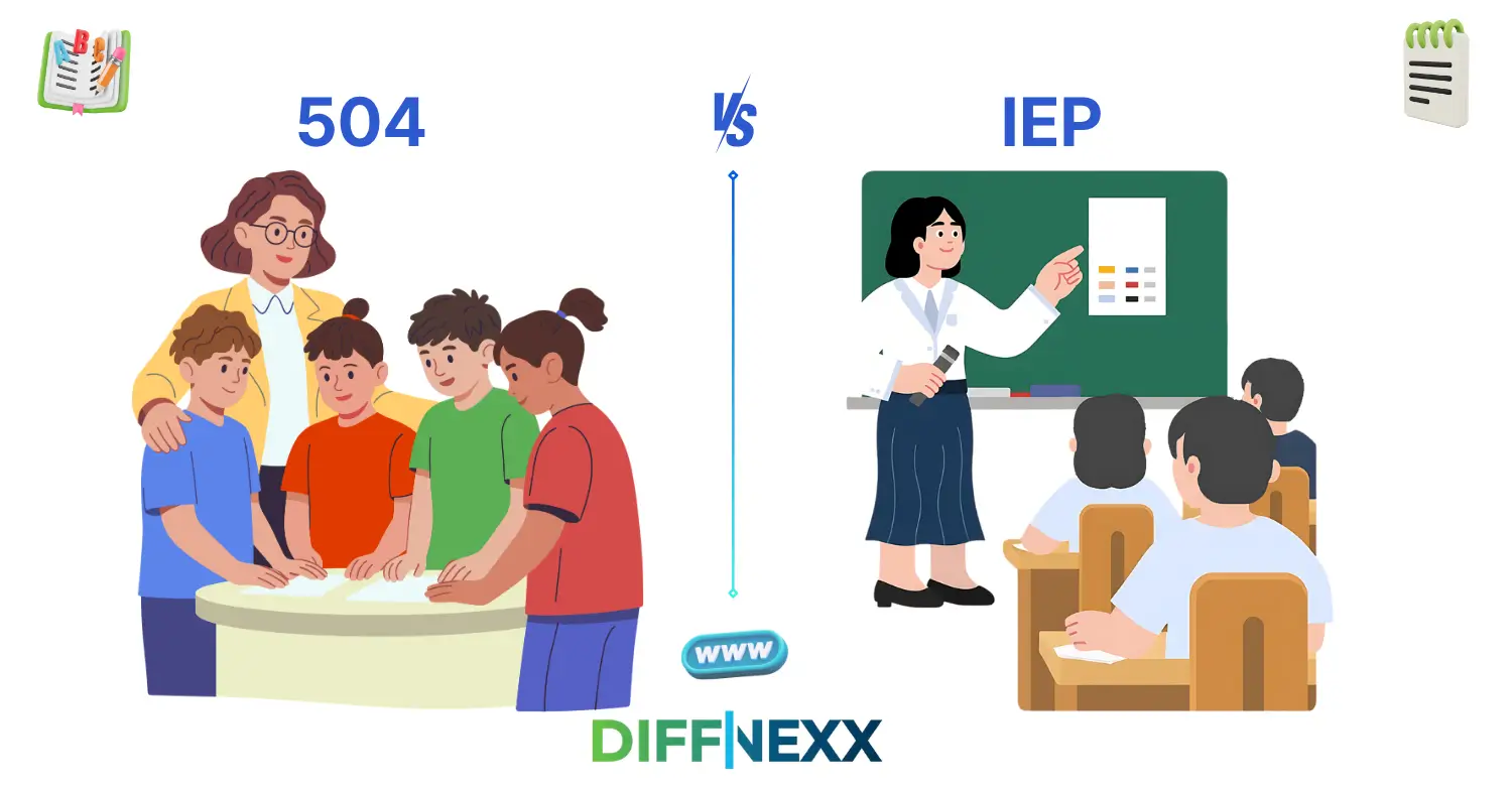 difference between 504 and iep