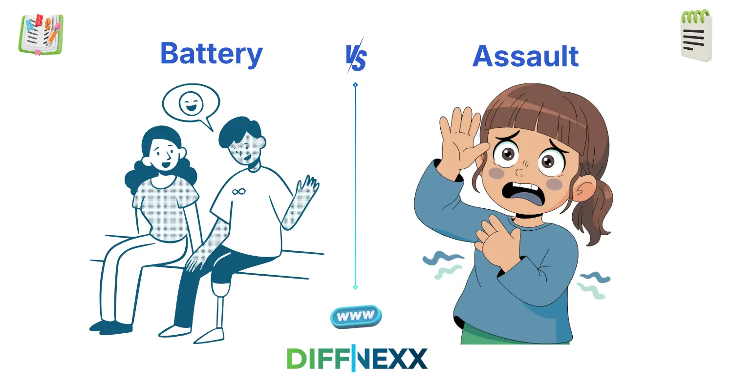 difference between battery and assault