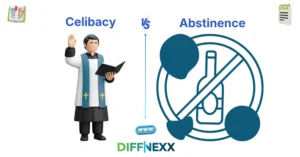 difference between celibacy and abstinence