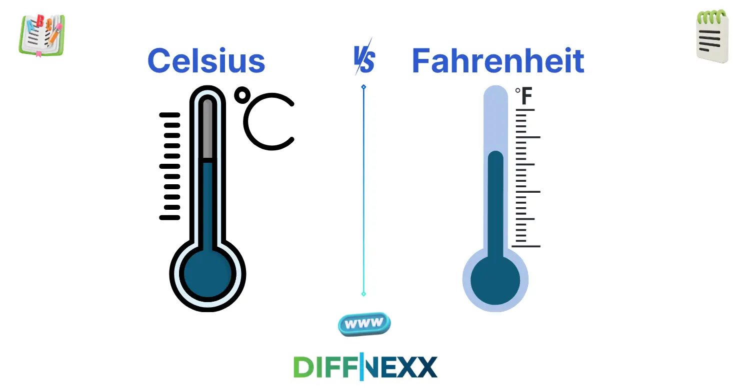 difference between celsius and fahrenheit
