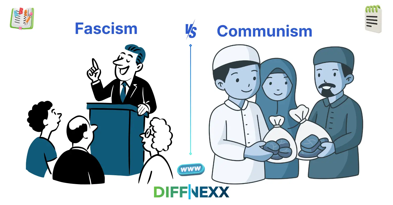 difference between fascism and communism