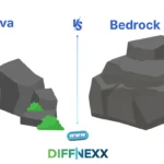difference between java and bedrock