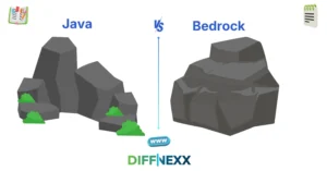 difference between java and bedrock