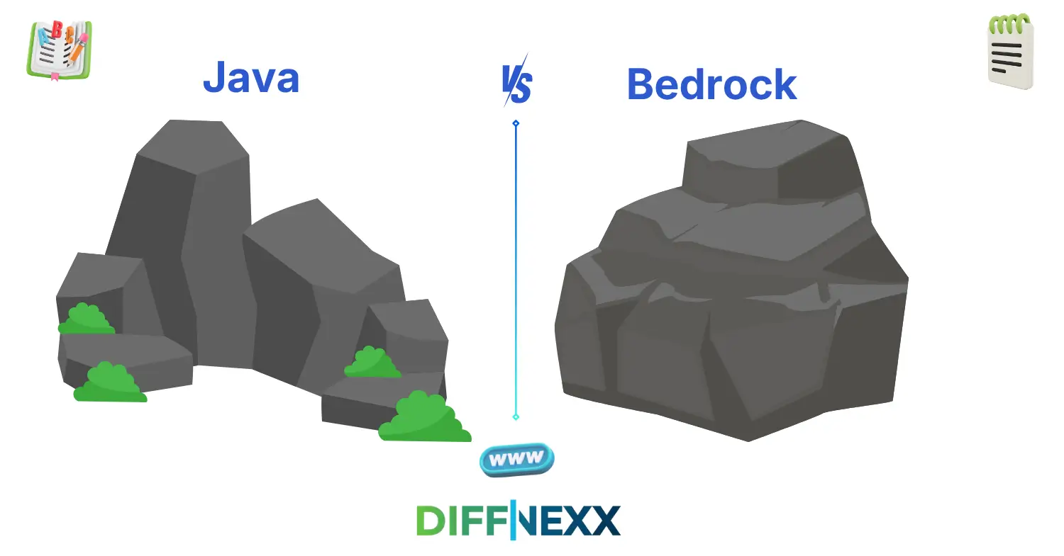 difference between java and bedrock