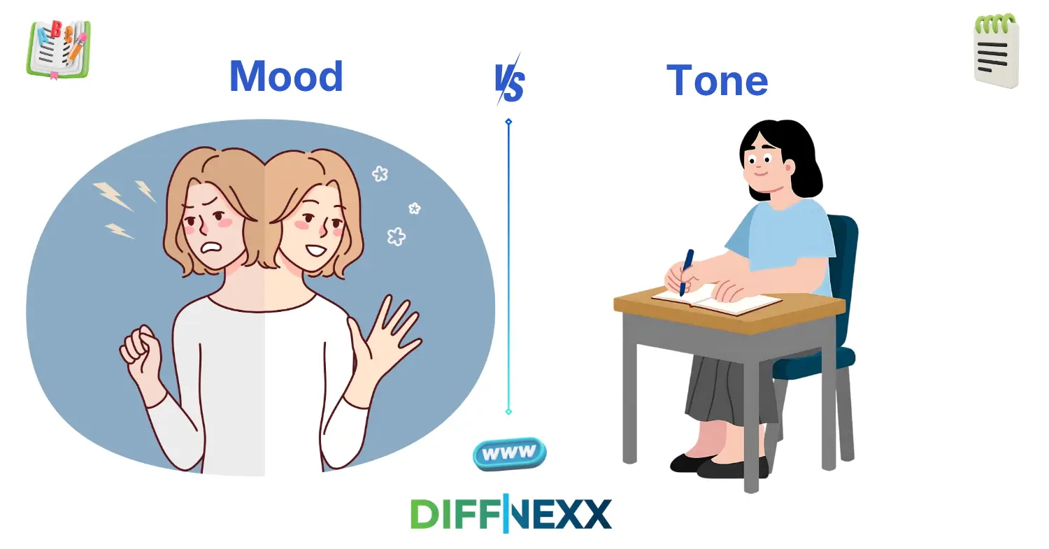 difference between mood and tone