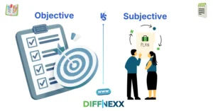 difference between objective and subjective