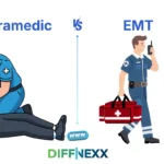 difference between paramedic and emt
