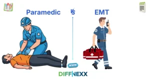 difference between paramedic and emt