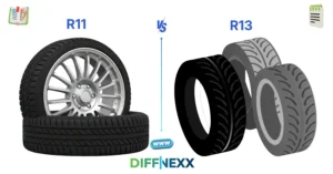 difference between r11 and r13