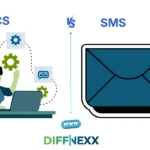 difference between rcs and sms