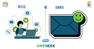 difference between rcs and sms