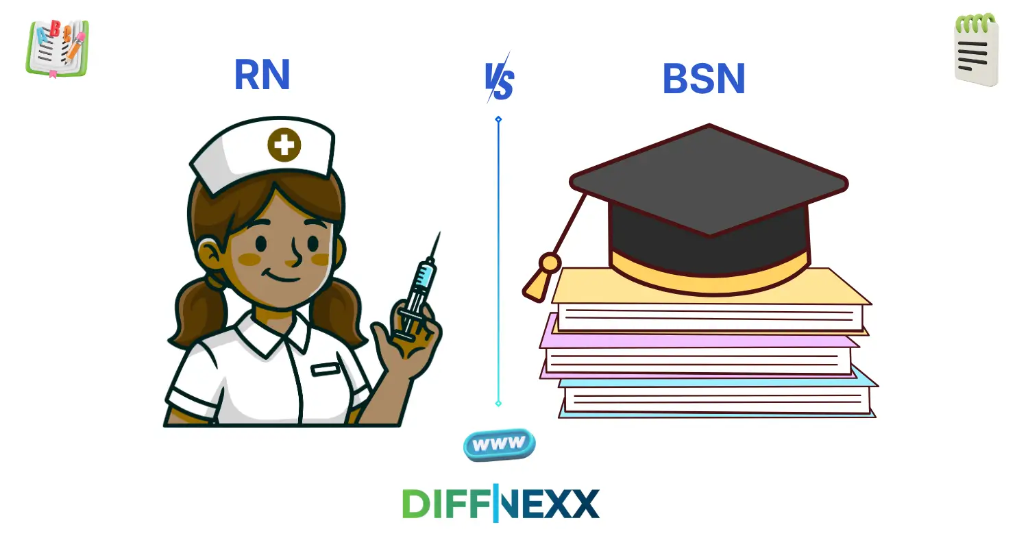 difference between rn and bsn