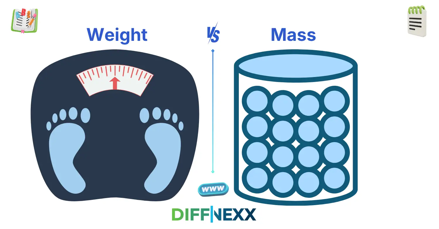 difference between weight and mass