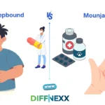 difference between zepbound and mounjaro
