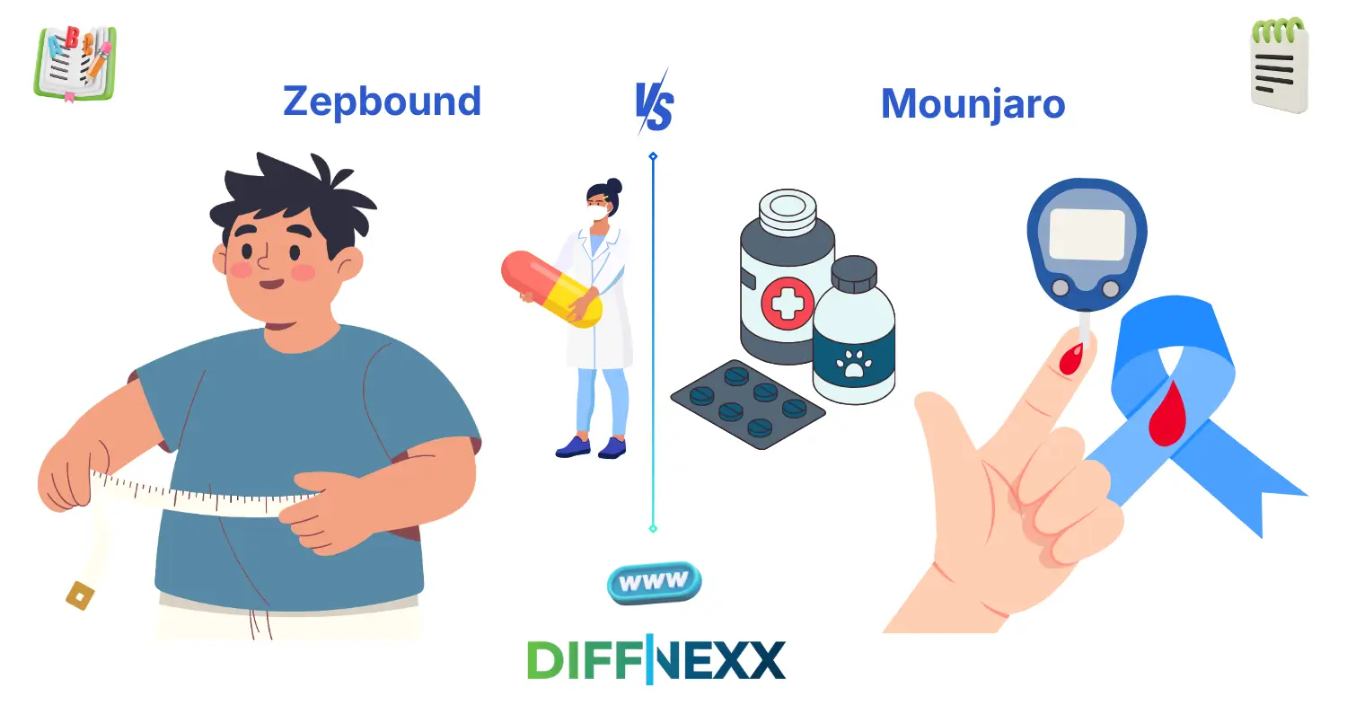 difference between zepbound and mounjaro